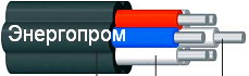 Кабелі силові в гумовій ізоляції - виробник Кабельний завод Енергопром