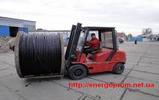 Производство кабеля в Украине