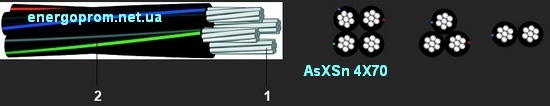 AsXSn 4х70, провод, энергопром