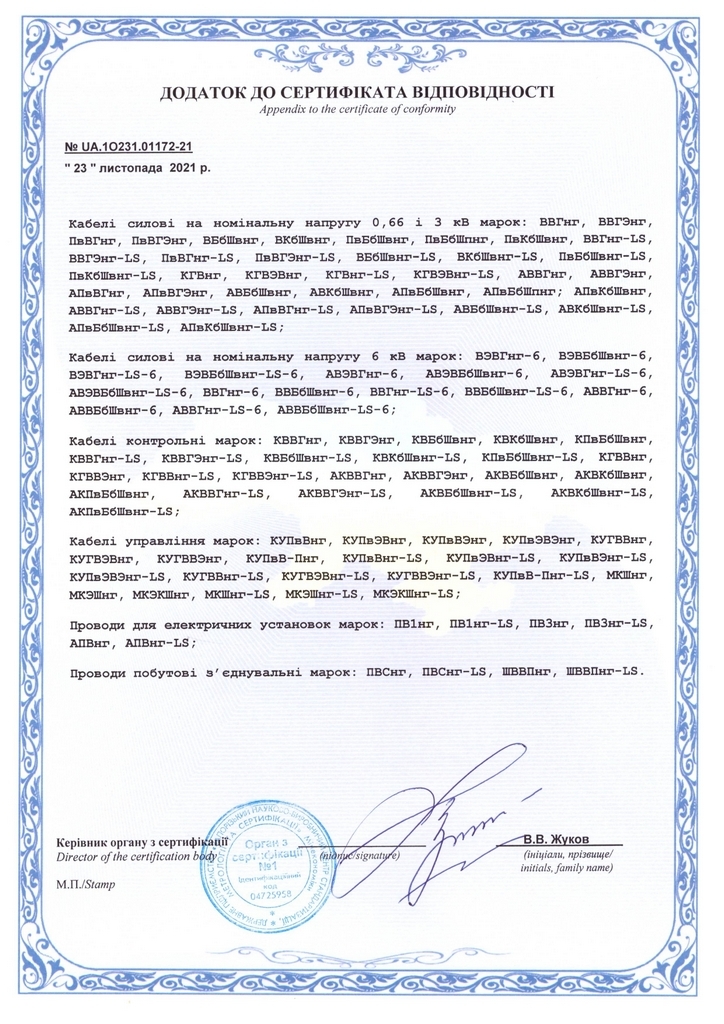 Сертифікат на кабелі КУПВнг, КУПЕВГ, КУГВВ, КВВГ, КУГВЕВ, АКВВГ (нг, нг-LS, енг, енг-LS)