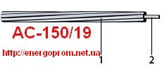 Провід АС-150 ціна, виробництво