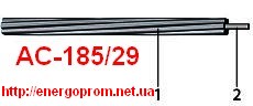 Провід АС-185, ціна, виробництво
