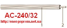 Провід АС-240, ціна, виробництво