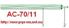 Провід АС-70 ціна, виробництво