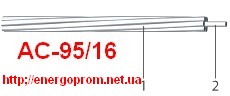 Провід АС-95, ціна, виробництво