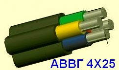 Виробництво АВВГ 4Х25, АВВГ 4*25, кабель силовий