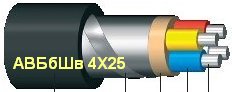 АВВГ 4х25,5х25,3х25 1х16 кабель силовой