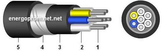 NAYBY Control cable