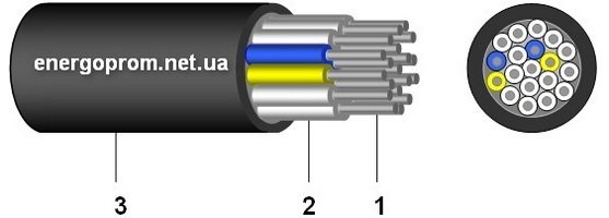 АКВВГ - алюминиевый кабель контрольный