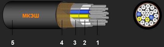 МКЭШ - кабель монтажный, производство Кабельный завод Энергопром