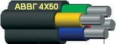 АВВГ 4Х50,5Х50,4*50,3Х50+1Х25 кабель силовой