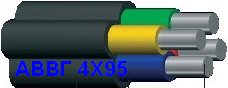 АВВГ 4Х95 - кабель силовой алюминиевый