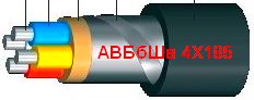 АВБбШв 4Х185 - кабель силовой бронированный алюминиевый.