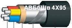 АВБбШв 4Х95 - кабель силовой бронированный
