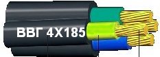 ВВГ 4Х185 - кабель силовой медный