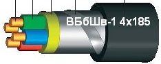 ВБбШв-1 4Х185 кабель силовой бронированный медный.