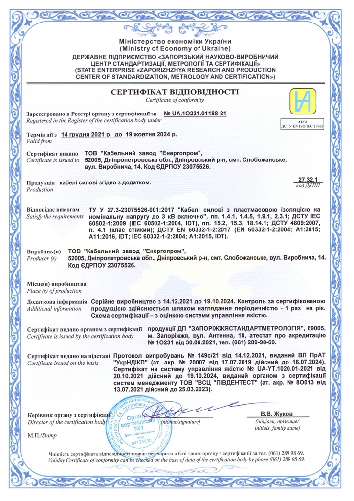 Сертификат на то, что кабели силовые марок АВВГ, АВБбШв, ВВГ, ВБбШв