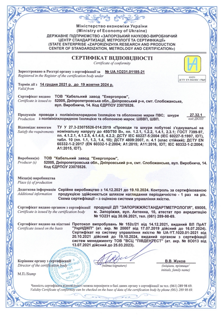 Сертификат соответствия на провода ПВС, ШВВП, ШВП