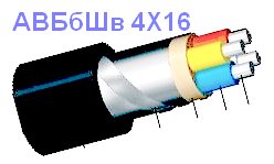 АВБбШв 4Х16, АВБбШв 4*16 бронированный, силовой кабель, конструкция